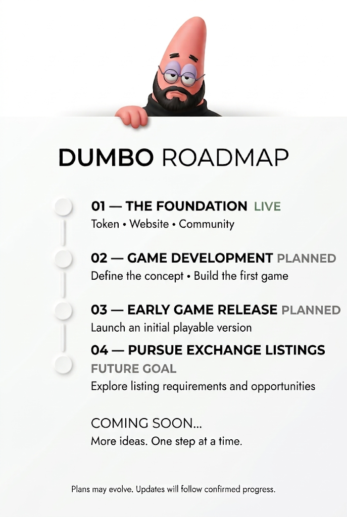 DUMBO in glasses and a black turtleneck peeks over the four-stage roadmap. The full roadmap is written alongside.